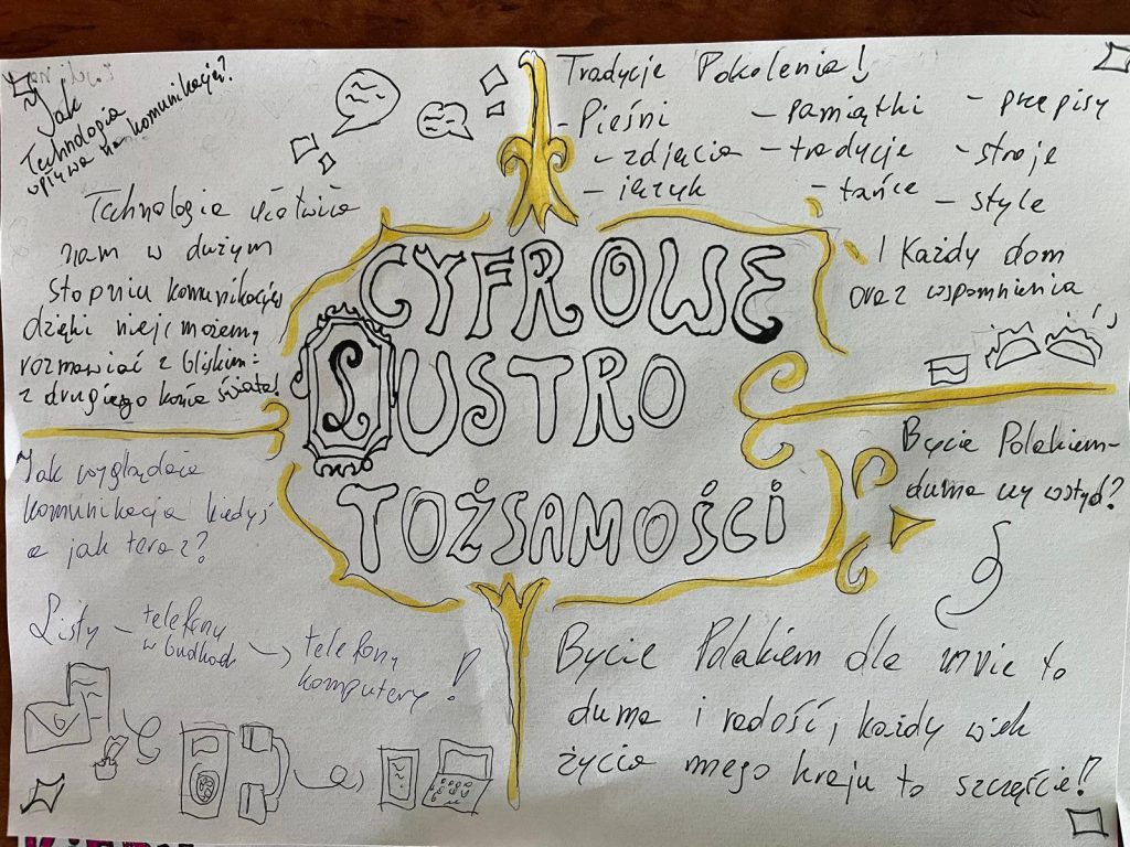 Polak – to brzmi dumnie! Kontynuujemy naszą międzynarodową podróż w głąb tożsamości.